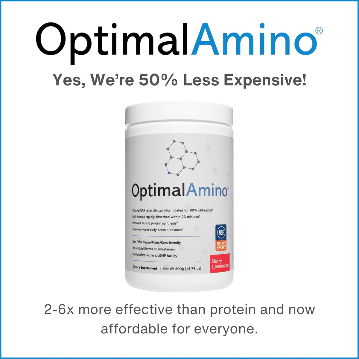 OptimalAmino pricing: direct wholesale price compared with typical retail price.