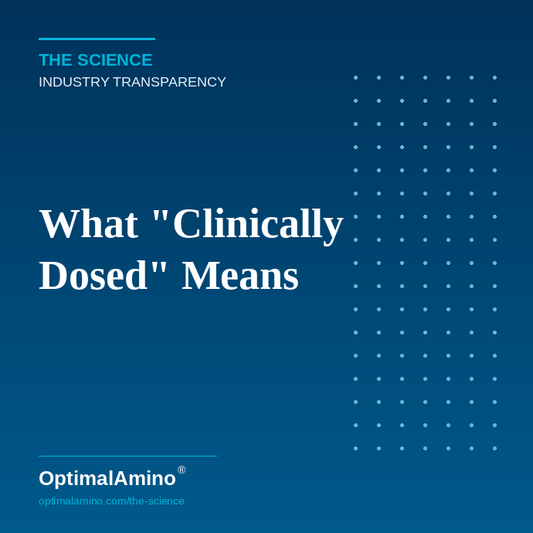 What "Clinically Dosed" Actually Means — And How to Check