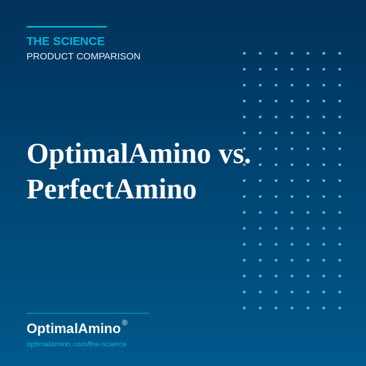 OptimalAmino vs. PerfectAmino — An Honest Comparison