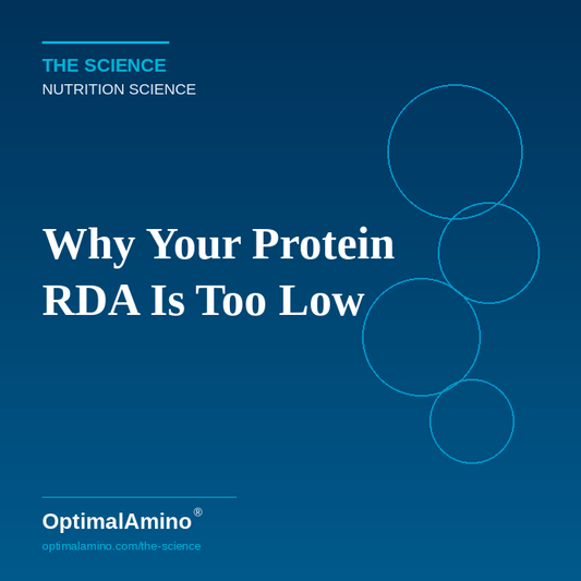 Why Your Protein RDA Is Probably Too Low