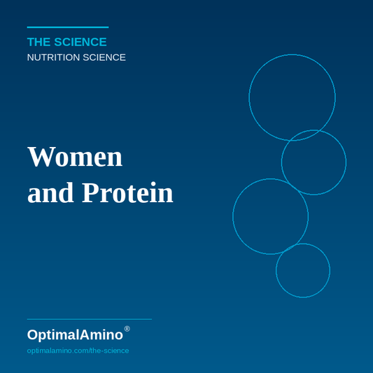Women and Protein — Why the Research Gap Matters