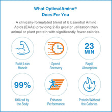 Load image into Gallery viewer, OptimalAmino® OTG - Elite + OptimalStack Bundle
