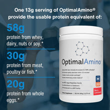 Load image into Gallery viewer, OptimalAmino® Powder - 30 Servings
